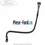 Conducta inferioara racitor ulei cutie automata Ford S-Max 2007-2014 2.0 TDCi 140 cai diesel