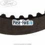 Curea distributie 103 dinti Ford Ranger 2002-2006 2.5 TD 4x4 84 cai  | Foto 4 #9DA0F892FE