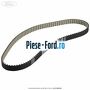 Curea distributie Ford Grand C-Max 2011-2015 1.6 Ti 125 cai  | Foto 4 #224714FDFE