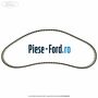Curea distributie Ford Kuga 2013-2016 1.6 EcoBoost 4x4 182 cai benzina | Foto 2 #955AB5288E
