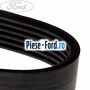 Curea transmisie cu AC Ford C-Max 2016-2020 1.6 Ti 85 cai benzina | Foto 2 #1950D260B0
