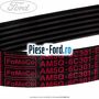 Curea transmisie cu AC Ford C-Max 2016-2020 1.6 Ti 85 cai benzina | Foto 3 #1950D260B0