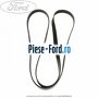 Curea transmisie fara AC 1973 mm Ford Mondeo 1996-2000 2.0 i 131 cai benzina | Foto 1 #AD7979D54B