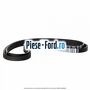 Curea transmisie fara AC strechbelt Ford Transit 2006-2014 2.2 TDCi 125 cai diesel | Foto 4 #0725DC4223