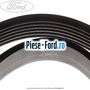 Curea transmisie Ford Focus 2011-2014 1.6 EcoBoost 150 cai | Foto 2 #897FD4992A Curea transmisie Ford Focus 2011-2014 1.6 EcoBoost 150 cai benzina | Foto 2 #897FD4992A
