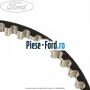 Curea transmisie pompa ulei Ford Mondeo 2014-2018 1.0 EcoBoost 125 cai  | Foto 1 #71B34849BA