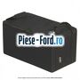 Cutie de transport sistem Box-In-Box Ford B-Max 1.6 Ti 105 cai benzina