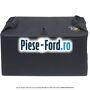 Cutie de transport sistem Box-In-Box Ford Galaxy 2015-2023 2.0 EcoBlue 120 cai diesel | Foto 4 #689CD21B26