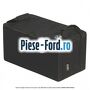 Cutie de transport sistem Box-In-Box Ford S-Max 2007-2014 2.0 EcoBoost 240 cai benzina