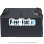 Cutie de transport sistem Box-In-Box Ford S-Max 2007-2014 2.0 EcoBoost 240 cai benzina | Foto 3