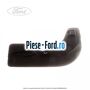 Deflector aer prag spate stanga Ford Focus 2011-2014 1.6 EcoBoost 150 cai | Foto 3 #19BB5AD933 Deflector aer prag spate stanga Ford Focus 2011-2014 1.6 EcoBoost 150 cai benzina | Foto 3 #19BB5AD933