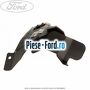 Deflector aer radiator apa dreapta Ford C-Max 2011-2015 1.6 EcoBoost 150 cai  | Foto 2 #9D2345713B