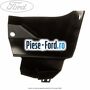 Deflector aer radiator apa stanga Ford Fiesta 2013-2017 1.0 65 cai benzina