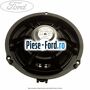 Difuzor usa spate Ford original Ford Tourneo Custom 2014-2018 2.2 TDCi 100 cai diesel