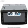 DVD player ecran 6.5 inch Ford Fiesta 2013-2017 1.0 EcoBoost 100 cai benzina | Foto 2