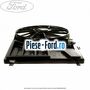 Electroventilator racire fara AC Ford Transit 2014-2018 2.0 EcoBlue 105 cai diesel | Foto 1 #A8130629AC