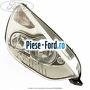Far dreapta H7/ H1 Ford S-Max 2007-2014 2.3 160 cai | Foto 2 #D581707B3B Far dreapta H7/ H1 Ford S-Max 2007-2014 2.3 160 cai benzina | Foto 2 #D581707B3B