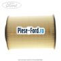 Filtru aer model rotund Ford C-Max 2011-2015 1.6 Ti 125 cai benzina | Foto 5 #62A8672207