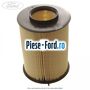 Filtru aer model rotund Ford Focus 2011-2014 1.6 Ti 85 cai benzina | Foto 4 #4AD9C68874