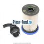 Filtru combustibil Ford S-Max 2015-2023 2.0 EcoBlue 190 cai diesel | Foto 3 #83D9B890E2