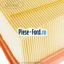 Filtru de aer Ford Fiesta 2013-2017 1.25 82 cai benzina | Foto 2 #50A681FCA3