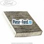 Filtru polen/habitaclu cu carbon activ Ford Mondeo 2008-2014 2.0 TDCi 140 cai diesel | Foto 1 #7C1F3D7CD1