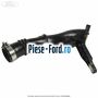 Furtun admisie clapeta acceleratie Ford EcoSport 2013-2018 1.5 TDCi 90 cai  | Foto 3 #999A1C0399