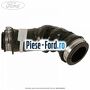 Furtun admisie conectare la motor Ford EcoSport 2013-2018 1.5 TDCi 90 cai  | Foto 2 #4341527A23