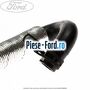 Furtun inferior racitor EGR Ford Tourneo Connect 2002-2014 1.8 Turbo Di 90 cai | Foto 1 #2633CD6BAA Furtun inferior racitor EGR Ford Tourneo Connect 2002-2014 1.8 Turbo Di 90 cai diesel | Foto 1 #2633CD6BAA