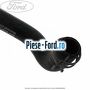 Furtun inferior vas expansiune Ford Transit 2014-2018 2.2 TDCi 155 cai diesel | Foto 2 #525F7A18B8