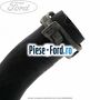 Furtun inferior vas expansiune Ford Transit 2014-2018 2.2 TDCi 155 cai diesel | Foto 3 #525F7A18B8