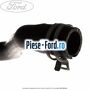 Furtun inferior vas expansiune lichid racire teu Ford C-Max 2007-2011 1.6 116 cai benzina | Foto 1 #5B6DB2B1DF