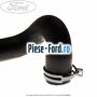 Furtun radiator apa inferior, dreapta Ford Focus 2004-2007 1.6 Ti 115 cai benzina | Foto 1 #F419A798B6