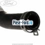 Furtun radiator apa superior, stanga Ford Fiesta 2008-2012 1.6 TDCi 90 cai diesel | Foto 2 #29834D6EDC