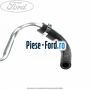 Furtun ventilatie carter Ford Kuga 2008-2012 2.5 4x4 200 cai benzina | Foto 1 #1F277E8A12