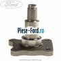 Fuzeta punte spate model fara ABS