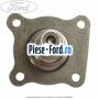 Fuzeta punte spate model fara ABS Ford Escort 1995-1998 1.8 16V 115 cai benzina | Foto 1 #0F73C61EE9