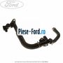Galerie conducta sistem racire pana an 10/2014 Ford Tourneo Connect 2013-2018 1.6 TDCi 75 cai  | Foto 2 #86C392E5B6