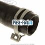 Galerie conducta sistem racire pana an 10/2014 Ford Tourneo Connect 2013-2018 1.6 TDCi 75 cai  | Foto 3 #86C392E5B6