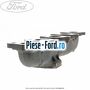 Galerie evacuare Ford EcoSport 2019-2023 1.5 TDCi EcoBlue 125 cai diesel | Foto 3 #F14797D11D