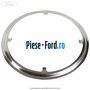 Garnitura catalizator Ford Ranger 2019-2022 2.0 EcoBlue 4x4 213 cai diesel