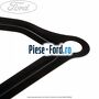 Garnitura pompa apa Ford Grand C-Max 2016-2020 1.5 EcoBoost 180 cai benzina | Foto 4 #2A85CF74F3
