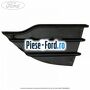 Grila proiector dreapta negru lucios Titanium Ford Kuga 2013-2016 2.0 TDCi 4x4 140 cai diesel | Foto 3 #F4310FAA5F