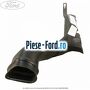 Gura ventilatie aeroterma centru dreapta Ford Kuga 2008-2012 2.0 TDCi 136 cai diesel | Foto 2 #6532D53BEA