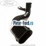 Gura ventilatie aeroterma dreapta superior Ford Transit 2006-2014 2.2 TDCi RWD 100 cai diesel | Foto 3 #BE7DEFFD05