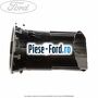 Gura ventilatie, cu ornament central cromat Ford Kuga 2008-2012 2.0 TDCi 136 cai diesel | Foto 3 #D9DA5459C8