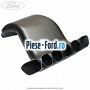 Gura ventilatie sub scaun fata dreapta Ford Transit Connect 2013-2018 1.6 TDCi 75 cai diesel