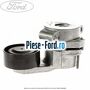 Intinzator curea transmisie Ford Transit Custom 2014-2018 2.2 TDCi 155 cai diesel | Foto 1 #F95DAF5F0B