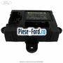 Modul confort Ford S-Max 2007-2014 2.0 TDCi 163 cai diesel