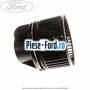 Motoras aeroterma model climatronic Ford Galaxy 2007-2014 1.6 EcoBoost 160 cai benzina | Foto 3 #C8E2893EDE
